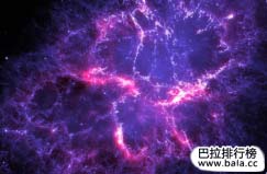 世界上最昂貴的10種材料：藏紅花上榜，第一是反物質(zhì)