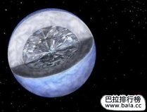 世界上最富有的星球：鉆石星球由鉆石組成，堪稱無價